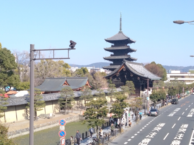 東寺　弘法さんの日
